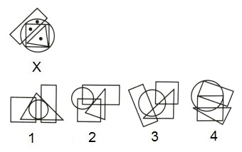 Dot Situation mcq question image