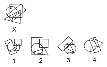 Dot Situation mcq question image