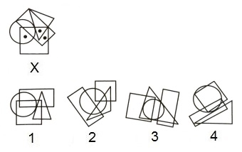 Dot Situation mcq question image
