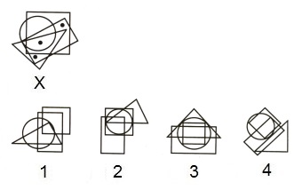 Dot Situation mcq question image