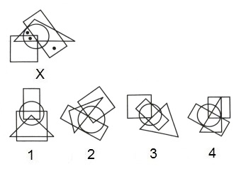 Dot Situation mcq question image