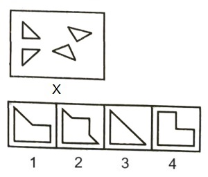 Figure Formation and Analysis mcq question image