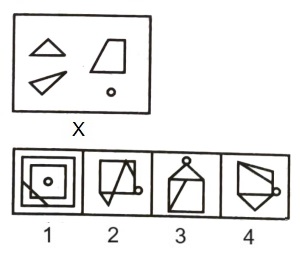 Figure Formation and Analysis mcq question image