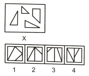 Figure Formation and Analysis mcq question image