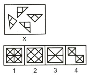 Figure Formation and Analysis mcq question image