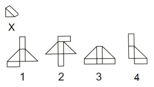 Figure Formation and Analysis mcq question image