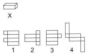 Figure Formation and Analysis mcq question image