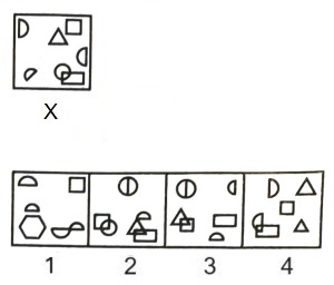 Figure Formation and Analysis mcq question image