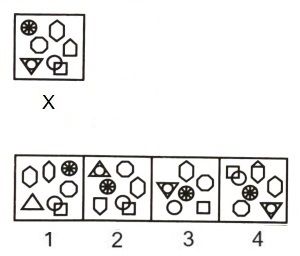 Figure Formation and Analysis mcq question image