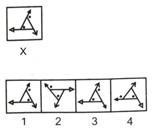 Figure Formation and Analysis mcq question image