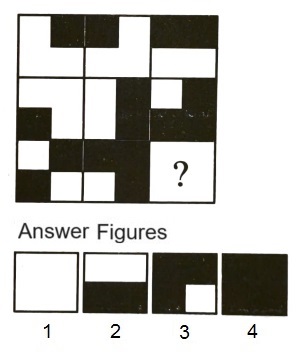 Figure Matrix mcq question image