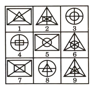 Grouping of Identical Figures mcq question image