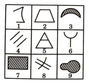 Grouping of Identical Figures mcq question image