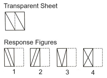 Paper Folding mcq question image