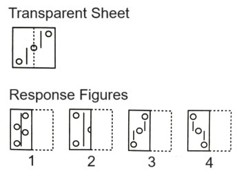 Paper Folding mcq question image