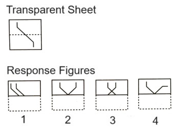 Paper Folding mcq question image