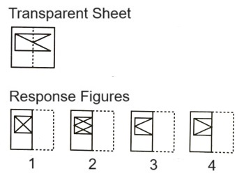 Paper Folding mcq question image