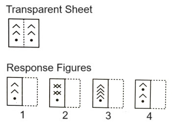 Paper Folding mcq question image