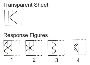 Paper Folding mcq question image