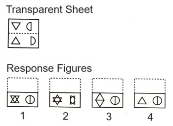 Paper Folding mcq question image