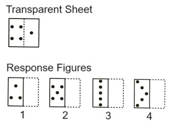 Paper Folding mcq question image