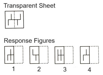 Paper Folding mcq question image