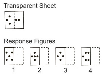 Paper Folding mcq question image