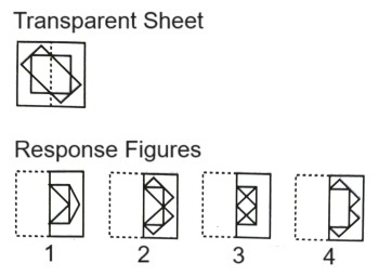 Paper Folding mcq question image
