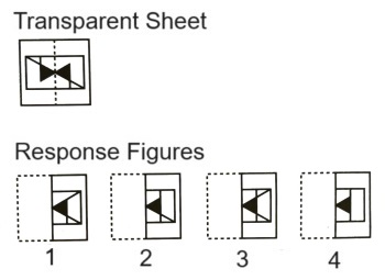 Paper Folding mcq question image