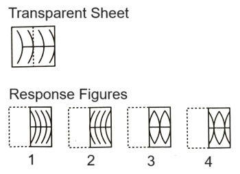 Paper Folding mcq question image