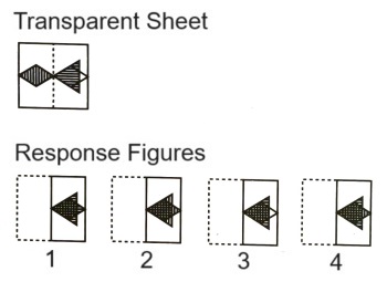 Paper Folding mcq question image