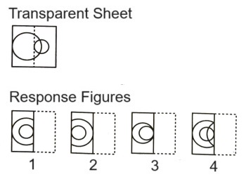 Paper Folding mcq question image