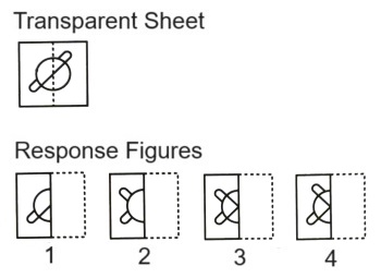 Paper Folding mcq question image