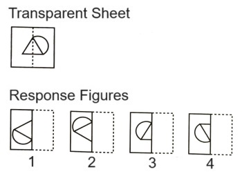 Paper Folding mcq question image