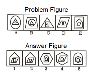 Series in Non Verbal Reasoning mcq question image