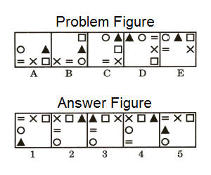 Series in Non Verbal Reasoning mcq question image
