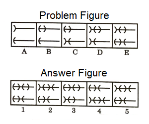 Series in Non Verbal Reasoning mcq question image