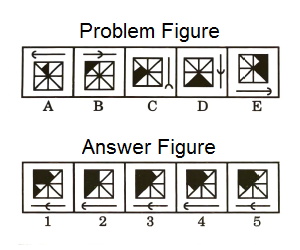 Series in Non Verbal Reasoning mcq question image