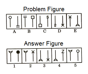 Series in Non Verbal Reasoning mcq question image
