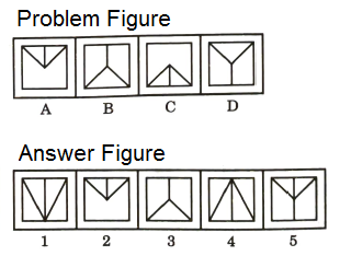 Series in Non Verbal Reasoning mcq question image