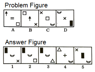 Series in Non Verbal Reasoning mcq question image