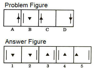 Series in Non Verbal Reasoning mcq question image