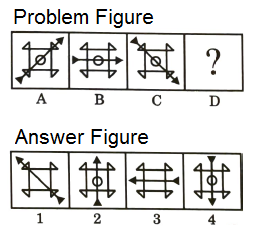 Series in Non Verbal Reasoning mcq question image