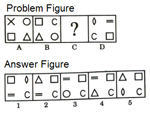 Series in Non Verbal Reasoning mcq question image