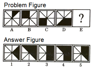Series in Non Verbal Reasoning mcq question image