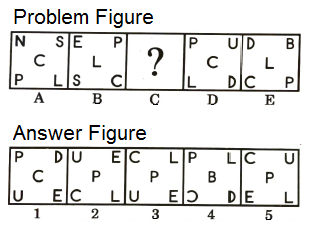 Series in Non Verbal Reasoning mcq question image