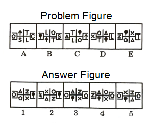 Series in Non Verbal Reasoning mcq question image