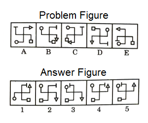 Series in Non Verbal Reasoning mcq question image