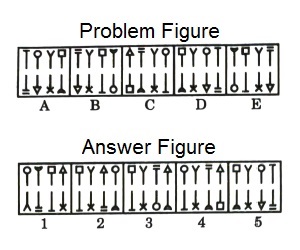 Series in Non Verbal Reasoning mcq question image