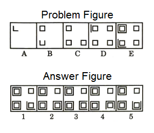 Series in Non Verbal Reasoning mcq question image